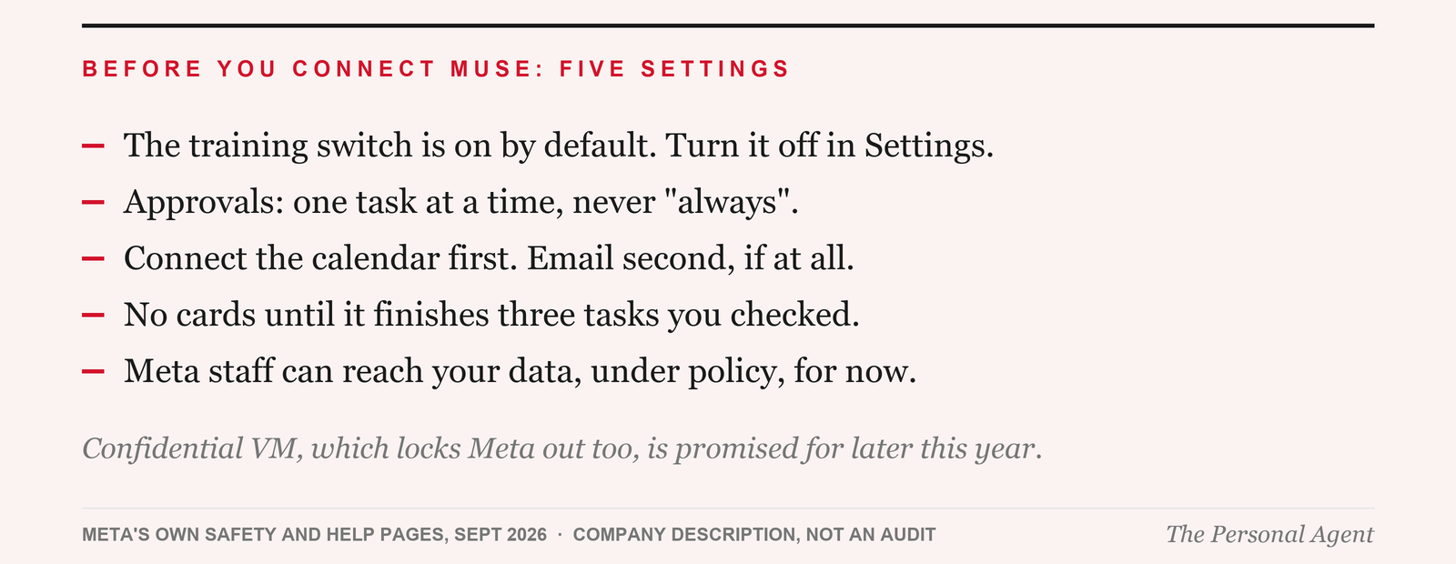 Before you connect Muse: five settings. The training switch is on by default; turn it off in Settings. Approvals: one task at a time, never always. Connect the calendar first. Email second, if at all. No cards until it finishes three tasks you checked. Meta staff can reach your data, under policy, for now. Confidential VM, which locks Meta out too, is promised for later this year. Source: Meta's own safety and help pages, September 2026, company description, not an audit.