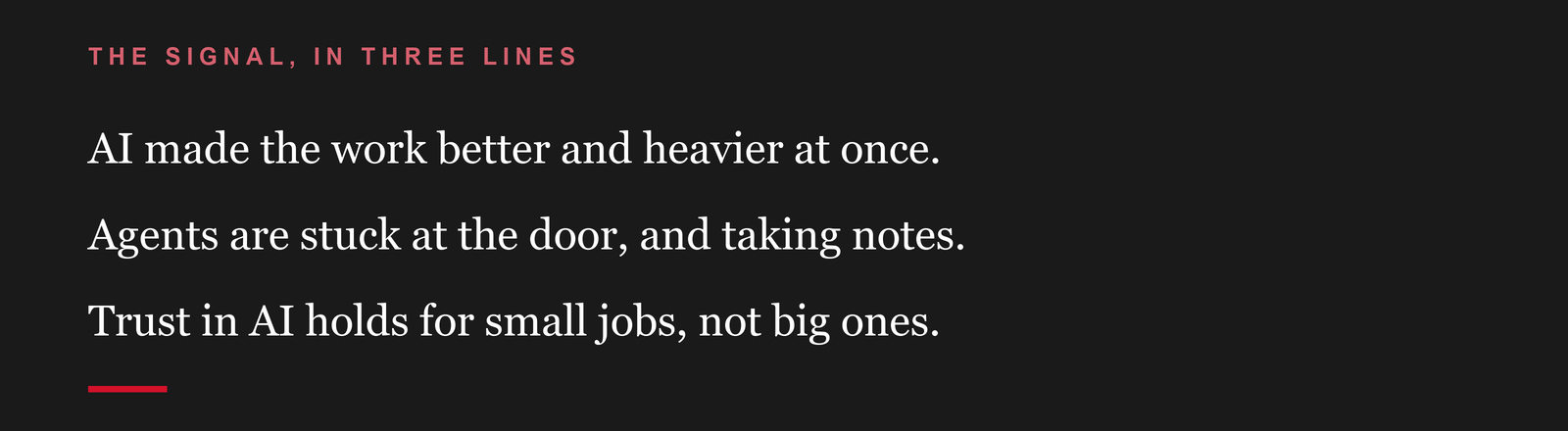 The signal, in three lines: AI made the work better and heavier at once. Agents are stuck at the door, and taking notes. Trust in AI holds for small jobs, not big ones.