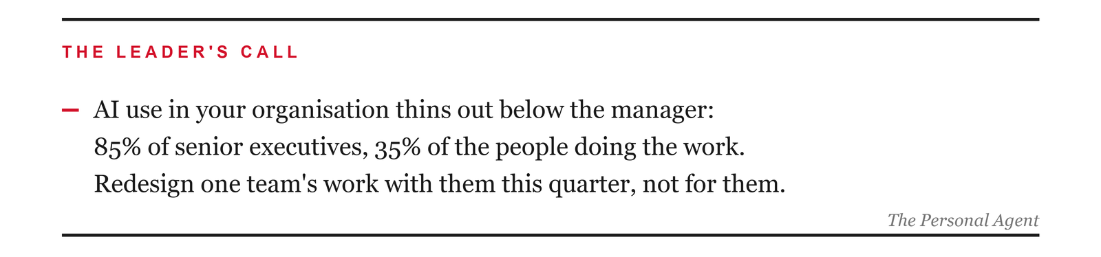 The leader's call: AI use in your organisation thins out below the manager, 85 percent of senior executives, 35 percent of the people doing the work. Redesign one team's work with them this quarter, not for them.