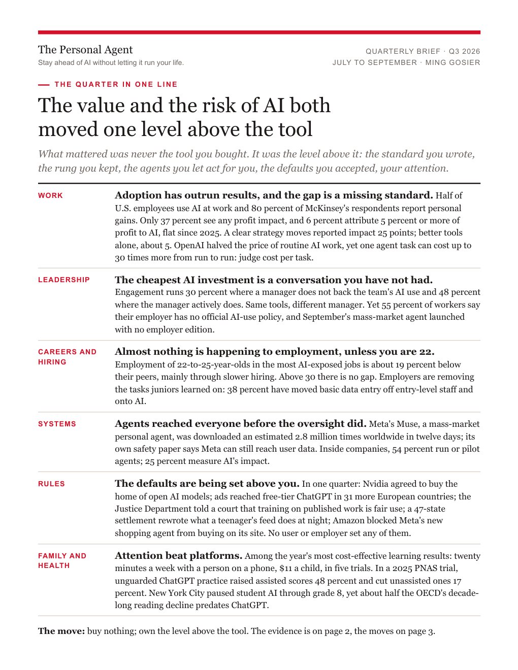 Page 1 of the Q3 2026 brief: six findings on work, leadership, careers and hiring, systems, rules, and family and health.